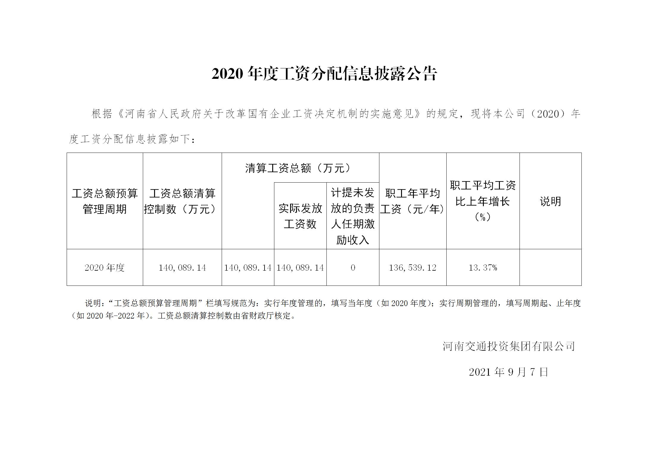河南交通投资集团有限公司关于2020年度工资总额预算执行情况及清算结果的报告-0907披露_01.jpg