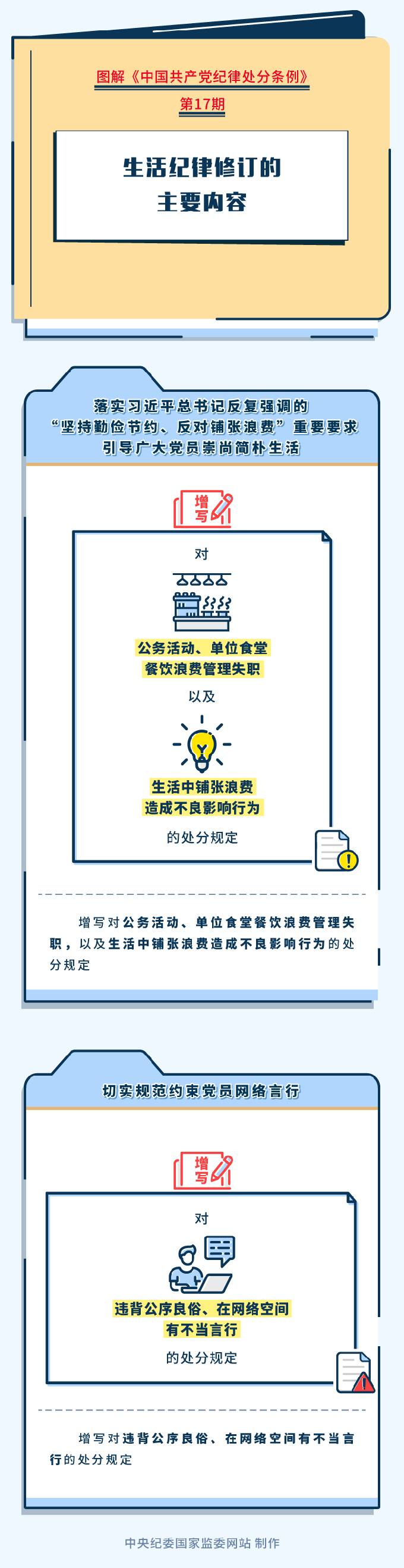 图解纪律处分条例丨生活纪律修订的主要内容.png